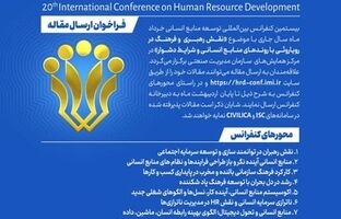 بیستمین کنفرانس بین المللی توسعه منابع انسانی