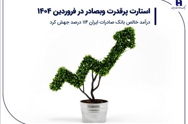 کارنامه درخشان بانک صادرات ایران در استان فارس