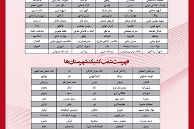 پرداخت قریب به ۱۷ هزار میلیارد ریال تسهیلات قرض‌الحسنه