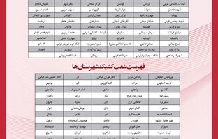  فهرست شعب کشیک بانک پارسیان در روز پنجشنبه مورخ ۲۲ خرداد‌