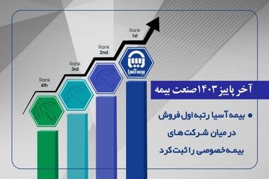 بیمه آسیا از پرداخت ۱۹۰ میلیارد ریال خسارت جعلی در استان کرمان جلوگیری کرد