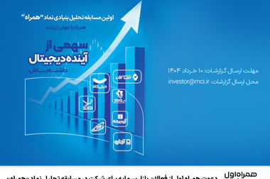 نمایش توانمندی‌های دیجیتال همراه اول در نخستین نمایشگاه صنعت مالی مشهد