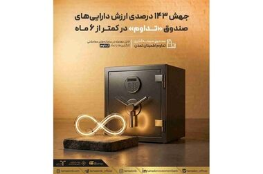 نرخ سود صندوق «پاداش اعتماد تمدن» به ۳۷ درصد افزایش یافت 