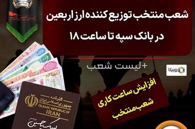 مهلت امکان وکالتی کردن حساب‌های بانک سپه در طرح ثبت نام محصولات شرکت ایران خودرو تمدید شد