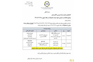 مرحله دوم پذیره ‌نویسی دهمین صندوق نقره با موفقیت انجام شد