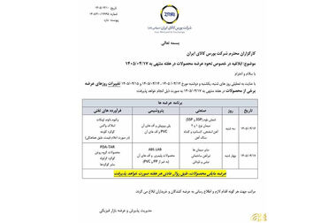 بورس کالا در مسیر شکل‌دهی به یک اکوسیستم مالی کارآمد بر پایه دارایی‌های واقعی