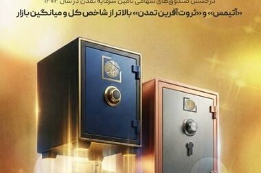 «گوهر نفیس تمدن» پربازده‌ترین صندوق مختلط سال ۱۴۰۴ شد