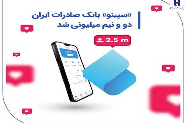 رکوردزنی چکنو بانک صادرات ایران با صدور 8 میلیون چک دیجیتال