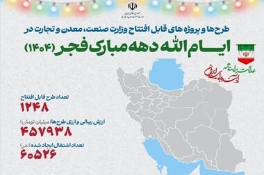 ضرورت هماهنگی با ایمیدرو برای اجرای طرح های زنجیره فولاد/ سیاست جدید، توسعه صنایع پائین دستی فولاد است