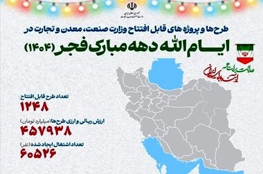 شور مهدوی و نشاط اجتماعی در جشن بزرگ نیمه شعبان منطقه ۵