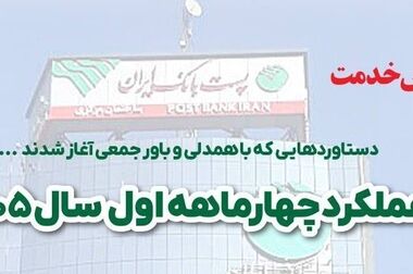برگزاری جلسه مجمع عمومی عادی سال ۱۴۰۴موسسه صندوق رفاه و تامین آتیه کارکنان پست بانک ایران