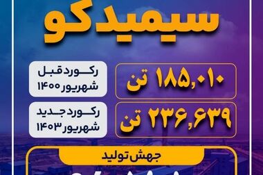 چالش‌های حوزه انرژی و تاثیر آن بر صادرات و فروش 
