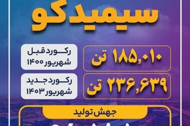 چالش‌های حوزه انرژی و تاثیر آن بر صادرات و فروش 
