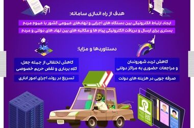 امضای تفاهمنامه سه‌جانبه برای کاهش آسیب‌های حوادث رانندگی