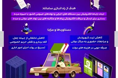  از صندوق تامین خسارت‌های بدنی قدردانی شد