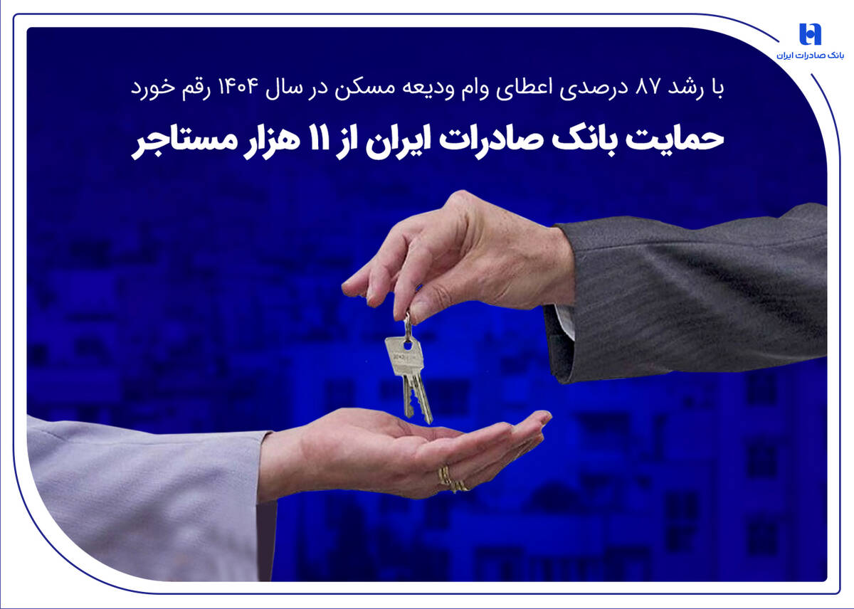حمایت بانک صادرات ایران از 11 هزار مستاجر