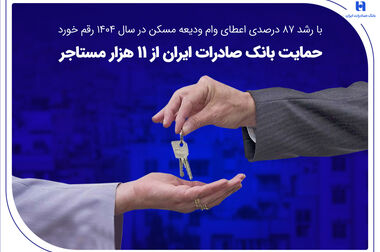 قربان اسکندری سرپرست بانک صادرات ایران شد