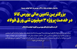 بزرگترین تامین مالی بورس کالا در خدمت پروژه ۳ میلیون تنی ورق فولاد/ اثر مستقیم ابزارهای بورسی بر تقویت تولید و اشتغال