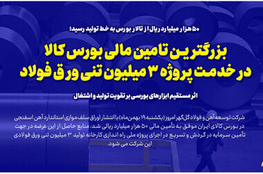 از «لیدر بازار شمش» تا نبرد برای تولیدِ قابل اتکا در عصر ناترازی انرژی