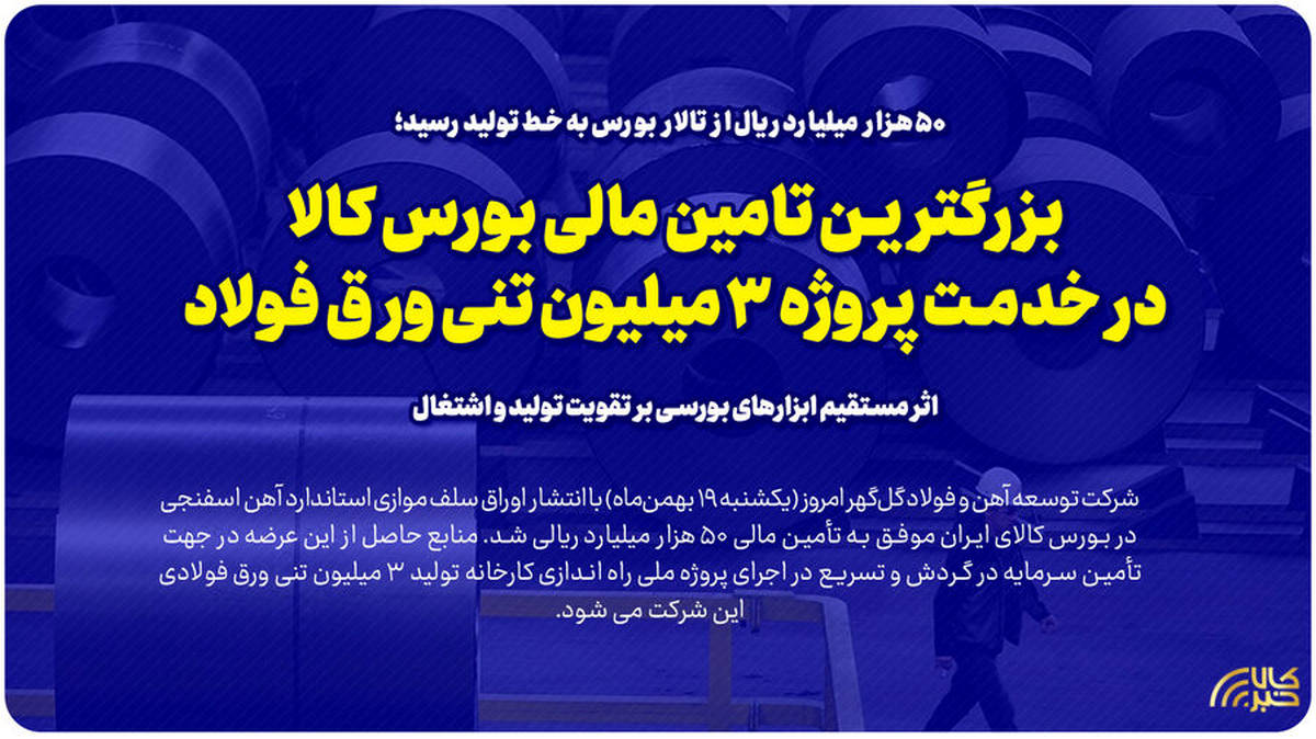 بزرگترین تامین مالی بورس کالا در خدمت پروژه ۳ میلیون تنی ورق فولاد/ اثر مستقیم ابزارهای بورسی بر تقویت تولید و اشتغال
