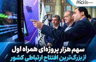 سهم پررنگ همراه اول در افتتاح‌ پروژه‌های ارتباطی کشور