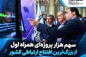 سهم پررنگ همراه اول در افتتاح‌ پروژه‌های ارتباطی کشور