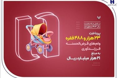 رویکرد بانک صادرات ایران تقویت امید، بالندگی و توانمندسازی جوانان کشور است