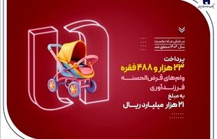 پرداخت ۲۳ هزار وام فرزندآوری توسط بانک صادرات ایران در نیمه نخست سال ۱۴۰۴