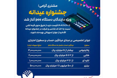 پست بانک ایران برقراری شعب کشیک در روزهای پنج‌شنبه را اعلام کرد