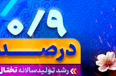 همکاری گسترده تولیدکنندگان لوله پروفیل با فولاد مبارکه در سال جدید