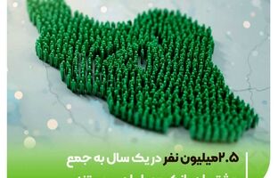 ۲.۵ میلیون نفر در یک سال به جمع مشتریان بانک مهر ایران پیوستند