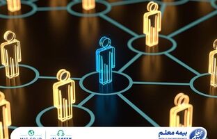گسترش شبکه فروش با تکیه بر توانمندسازی و ایجاد وفاداری در بیمه معلم