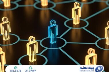 تحول در سرمایه انسانی بیمه معلم با هدف بهبود کیفیت زندگی و توسعه کارکنان