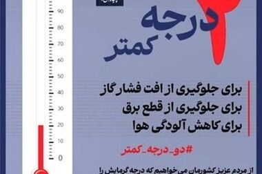 ساعت کاری جدید بانک سپه اعلام شد