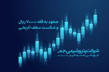 حضور پتروشیمی جم در بیست و نهمین نمایشگاه بین المللی نفت و گاز، پالایش و پتروشیمی ایران، اُیل شو (iran oil show) 1404