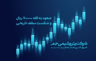 صعود جم به قله ۷۰,۰۰۰ ریال و شکست سقف تاریخی