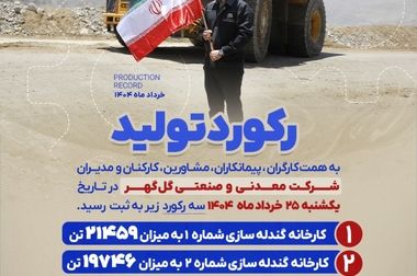 گرامیداشت روز ملی کیفیت در گل‌گهر 