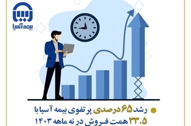 بیمه آسیا رتبه اول فروش در بیمه های خصوصی را ثبت کرد