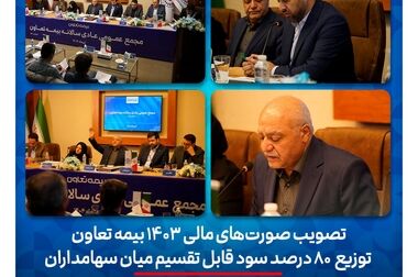 عملکرد مثبت بیمه تعاون در مدیریت خسارات/ نسبت خسارت پایین‌تر از میانگین صنعت