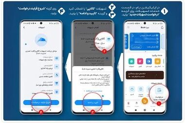 نوسازی بافت‌های ناکارآمد شهری در راستای ارتقای سرانه‌های خدماتی و زیست‌پذیری شهر