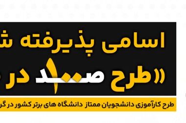 عرضه برق اولین نیروگاه از طرح ۱۵۰۰ مگاوات گروه انرژی پاسارگاد در بازار برق کشور
