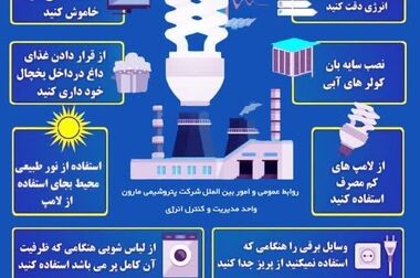 کاهش ساعت کاری کارکنان پتروشیمی مارون به دلیل گرمای شدید
