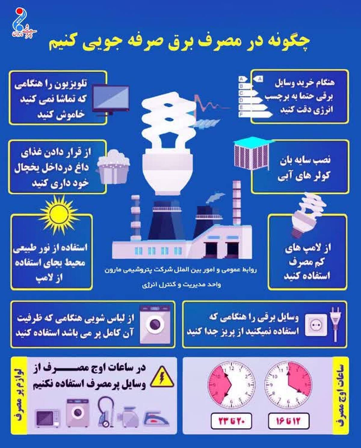  چگونه در مصرف برق صرفه جویی کنیم؟