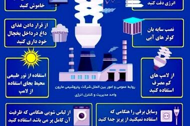 مدیر روابط عمومی پتروشیمی مارون به عنوان مدیر کمیته روابط عمومی خانه مطبوعات استان خوزستان منصوب شد