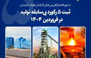  تداوم افتخارآفرینی‌های کارکنان فولاد خراسان/ ثبت ۵ رکورد بی‌سابقه تولید در فروردین ۱۴۰۴  