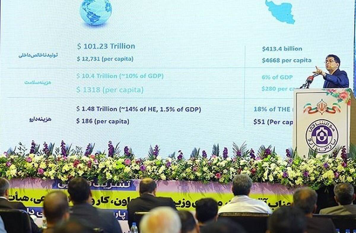 تأکید مدیرعامل شستا بر توسعه صادرات در صنعت دارو