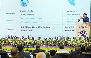 تأکید مدیرعامل شستا بر توسعه صادرات در صنعت دارو