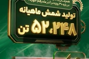 ثبت رکورد تولید ماهانه شمش فولادی در غدیر نی ریز