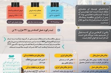 هوش مصنوعی؛ رد بودن پارمیندس و اندراج به شدن هراکلیتوس