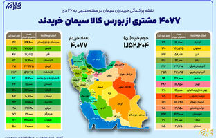 نقشه پراکندگی خریداران سیمان در هفته گذشته